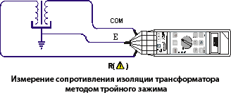 Измерение сопротивления изоляции трансформатора
методом тройного зажима