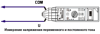 Измерение напряжения переменного и постоянного тока