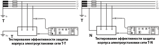 Схемы подключения приборов