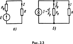 ���. 2.3